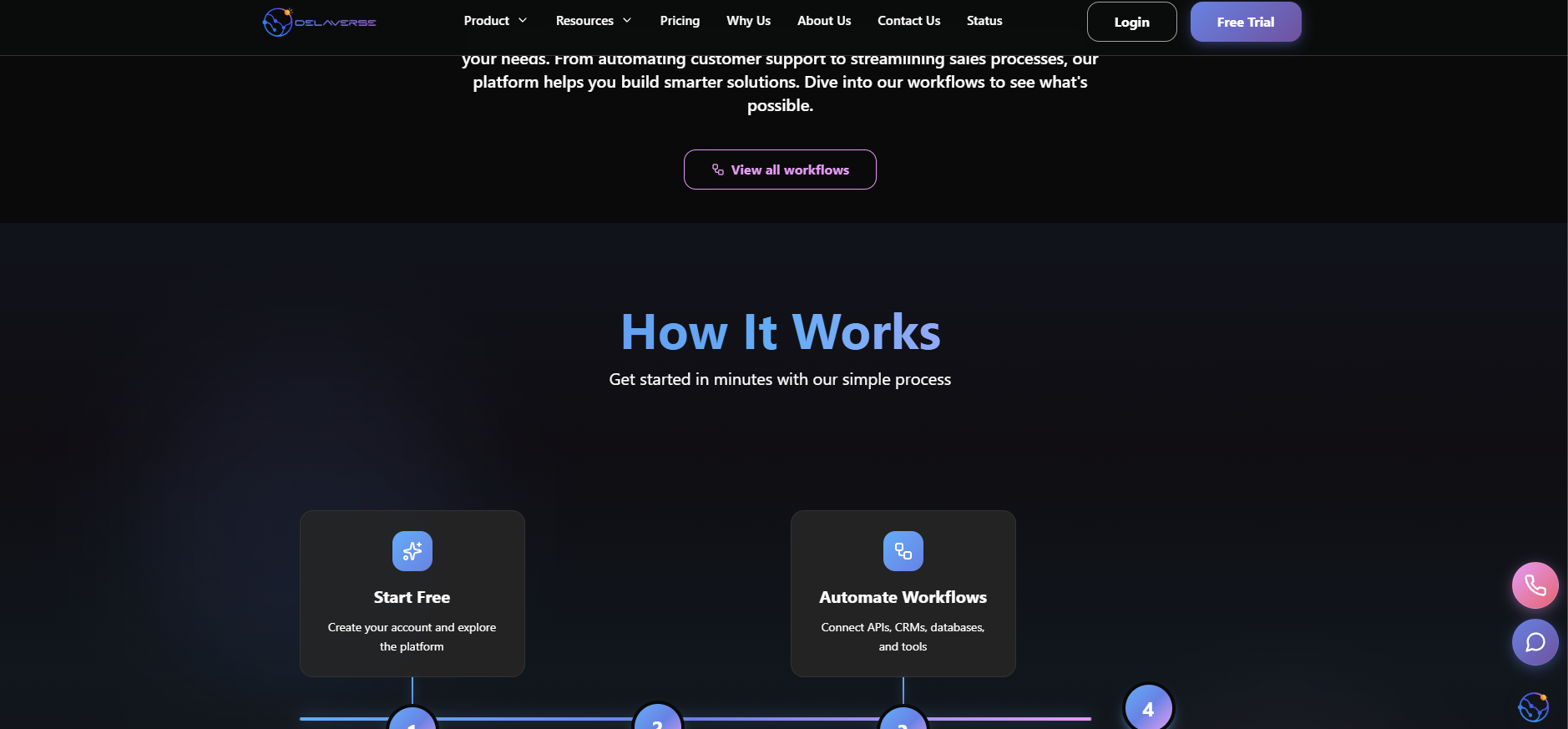 نمایش ویژگی 1