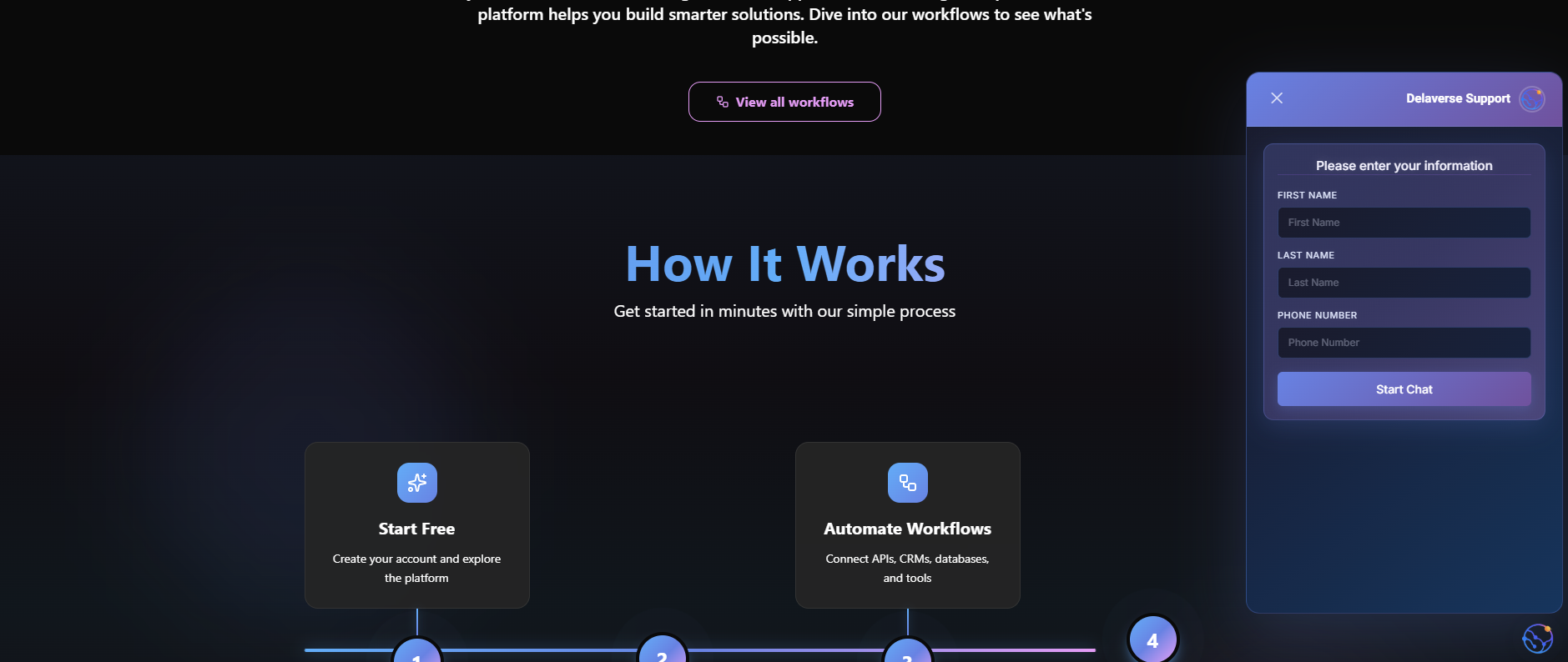 نمایش ویژگی 2