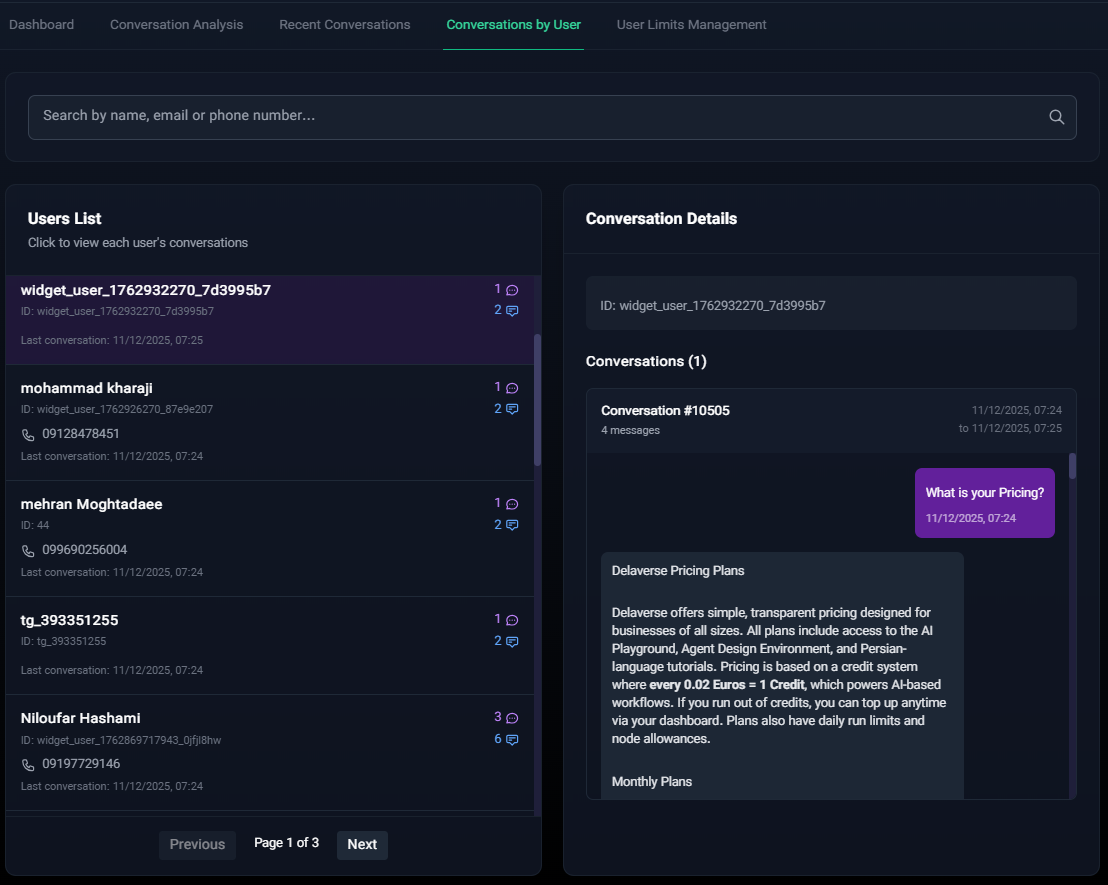 پنل تحلیلی 4