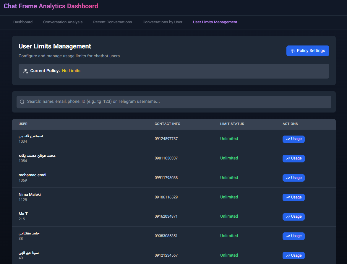 پنل تحلیلی 5