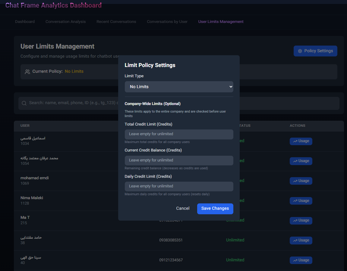 پنل تحلیلی 6