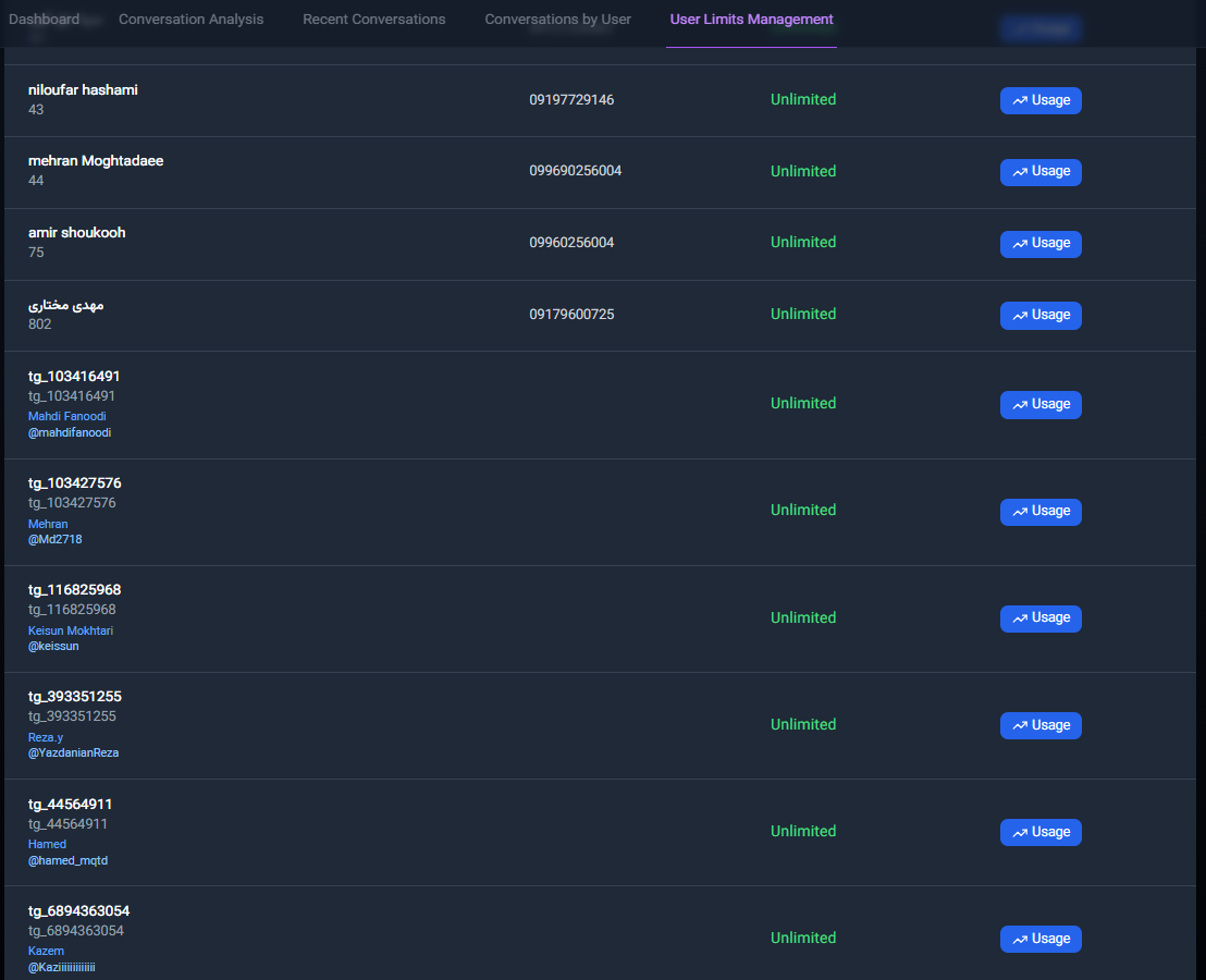 پنل تحلیلی 7